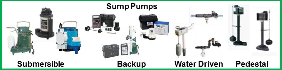 Best Pump Selection for your Water Pumpiing Needs
