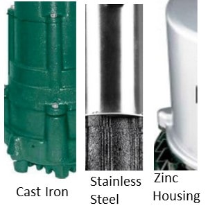 Pictured is 1 HP sump pump Housing Material Types: Cast Iron, Stainless Steel and Zinc. Cast iron pump housing is best followed by stainless steel and lastly zinc housing being the least recommended though budget frienidly on 1 hp sump pumps
