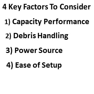 Pictured are the four keyu factors determining which water pump type is  used based on the basement flooding event.  