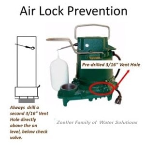 Pictured is an air lock hole inh a discharge pipe for the Zoeller sump pump. .