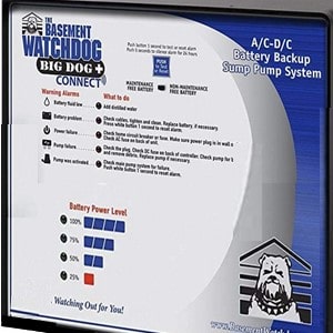 Pictured are the Monitoring Features of the Watchdog Battery Backup sump pump Big Dog. 