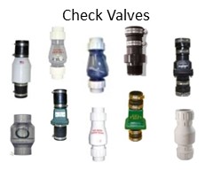 Check Valves at Pumps Selection
