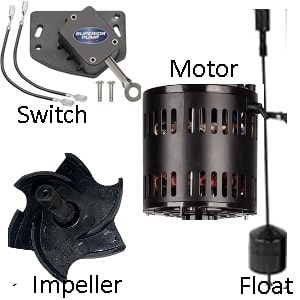 Pictured are the four important parts of a pedestal sump pump that are needed to make it work: the float, the switch, the motor, and the impeller. 