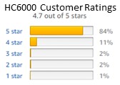 Sump Pump Float switch HC6000 Customer Ratings 4.7 out of 5 stars.