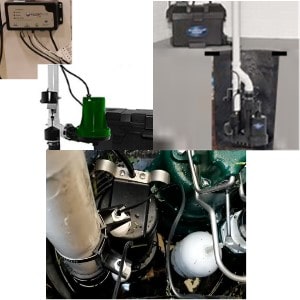 Pictured is how a battery backup sump pump works and what it looks like when instgalled 