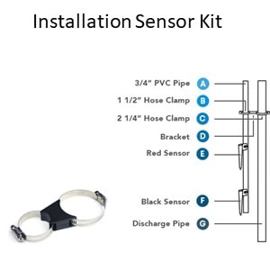 Pictured is the Sensor Installation Kit for usage in pits with iron-rich groundwater, calcium carbonate, or gray water. Using this installation kit ensures the HC60000v2 switch is reliable. 
