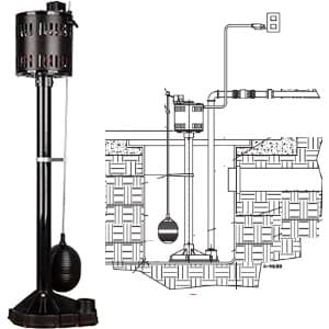 The Red Lion RL-SP33PED installation pictured here shows how simple and easy the pedestal pump fits in a sump basin. To install first lowered the pump into the sump basin to the bottom of the basin, attach the pump to the discharge pipe and plug the cord into the wall socket. 