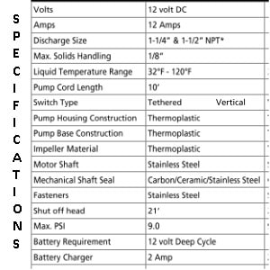 Pictured is the Superior Pump Battery backup sump pumps Specifications. 