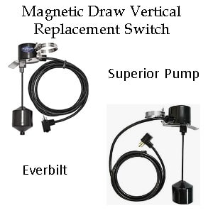 Pictured are the replacemet sump pump switch for SuperiorAnd Everbilt one-third horse power sump pumps.