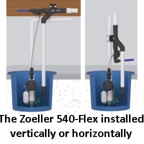 Pictured is the Zoeller 540-Flex Water powered sumppump that can be installed horzontally or vertically. Water Pwoered Sump PUmp offer many benefits. They have no moving parts. 