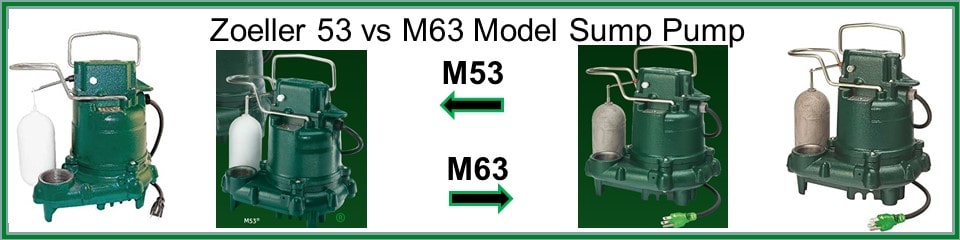 Pictured are Zoellers Professional Model M53 and the Premium Series M63. Both M53 ands M63 are good pumps; however M63 has upgraded features which make it a more reliable sump pump 