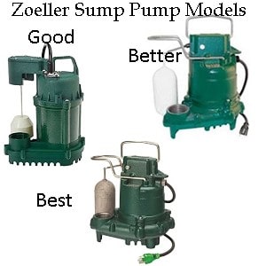 Pictured are Zoeller submersible sump pumps graded as good better and best by features review. 