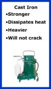 Cast iron sump pump is stronger, heavier, more durable dissipates heat better