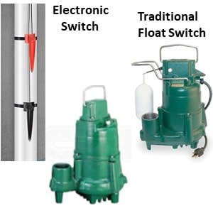 Pictured is a manual sump pump using an electronic switch and an automatic  Sump Pump with a traditional vertical float switch