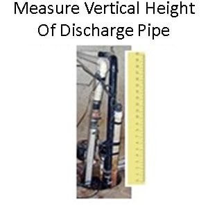 Pictured is how to measure height water is pumped from pit to its pre-determined location.