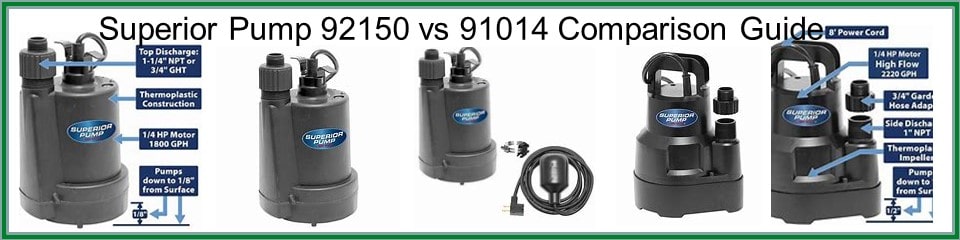 Best Pump Selection for your Water Pumping Needs