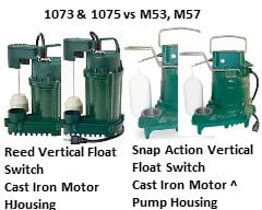 Zoeller Sump Pump Review for Contractor models 1073 and 1074 At Pumps Selection compared to Zoeller Professional Series M53 and M57. M53 and M57 are more durable and reliable.