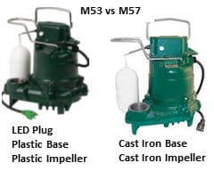 Zoeller Sump Pump M53 Mighty Mate and Zoeller M57 Mighty Mate Professional Series Sump Pumps  At PumpsSelection.com