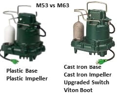 Zoeller Sump Pump Model M53 mighty mate and Zoeller M63 Premium Series Model At PumpsSelection.com