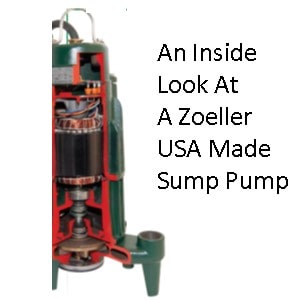 A look inside a Zoeller Sump Pump At Pumps Selection